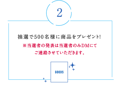 キャンペーン投稿にいいねする。