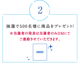 キャンペーン投稿にいいねする。