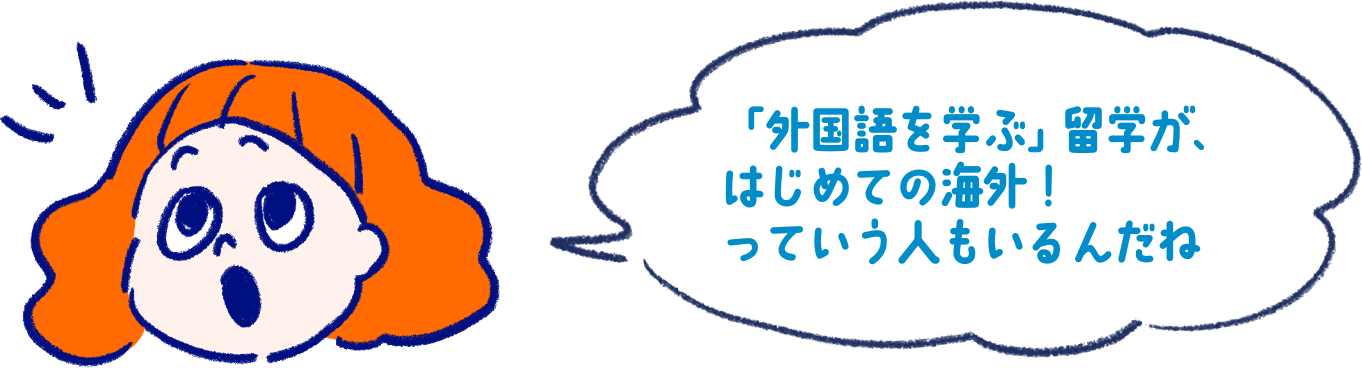 「外国語を学ぶ留学」が、はじめての海外！っていう人もいるんだね