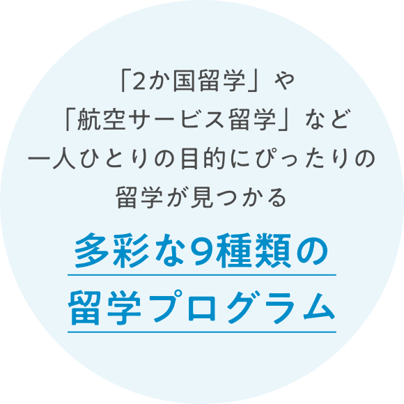 多彩な9種類の留学プログラム